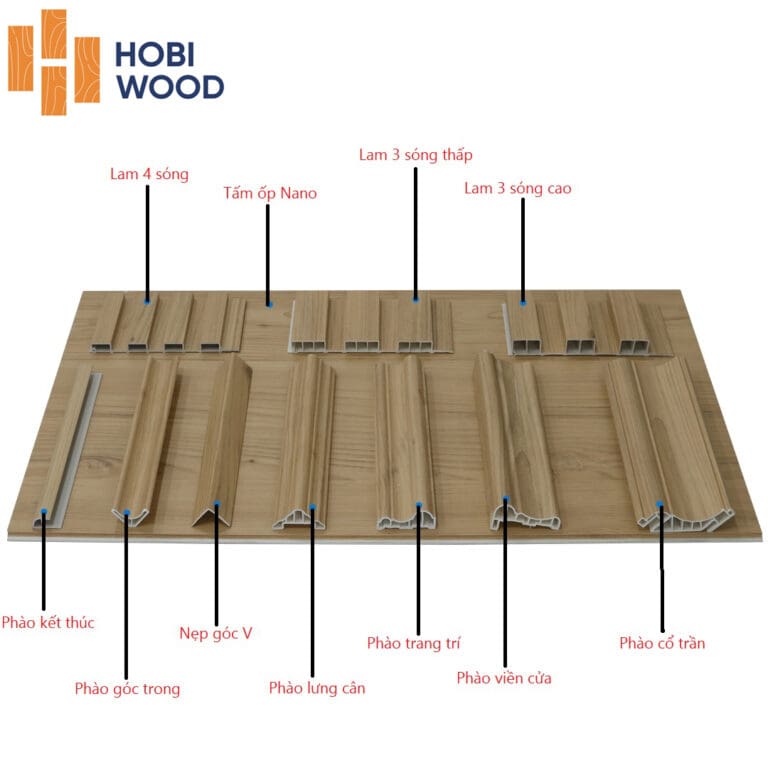 Bộ phào chỉ nhựa Hobiwood HBW bản vân gỗ quy cách 20x198x3000mm 8 thanh mỗi hộp bảo hành 3 năm