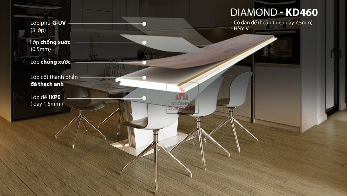 Sàn thạch anh Kobler Diamond 7.5mm - cốt đá thạch anh cao cấp, wear-layer dày chịu mài mòn AC6
